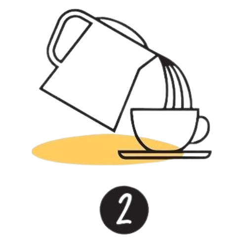 Anleitung Heißes Wasser dazugeben